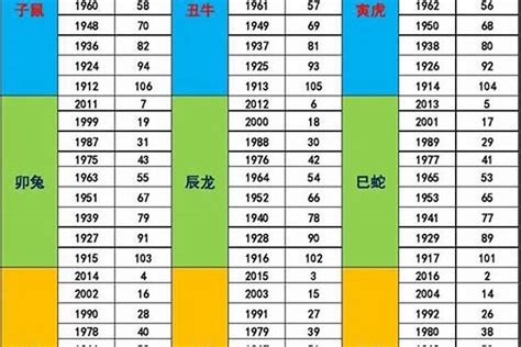 1989 年五行属什么|1989年五行属什么，89年五行是什么